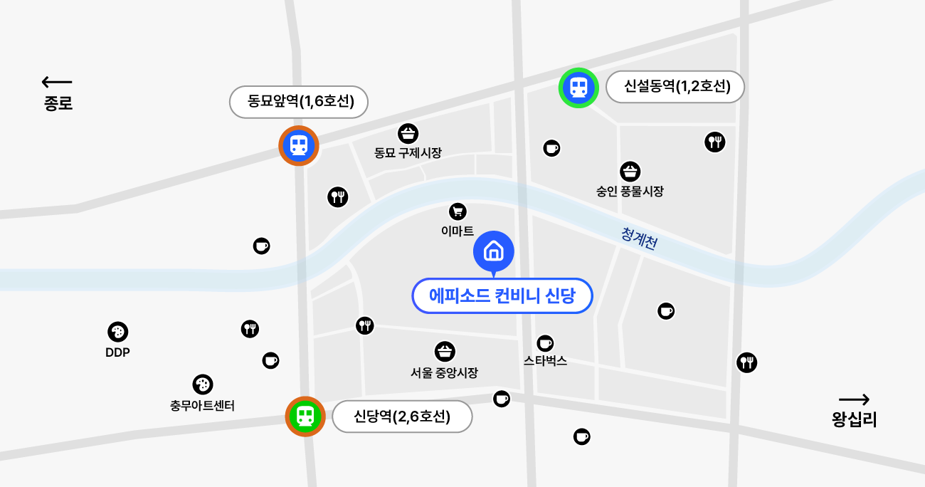 An illustrative sketch of a flower